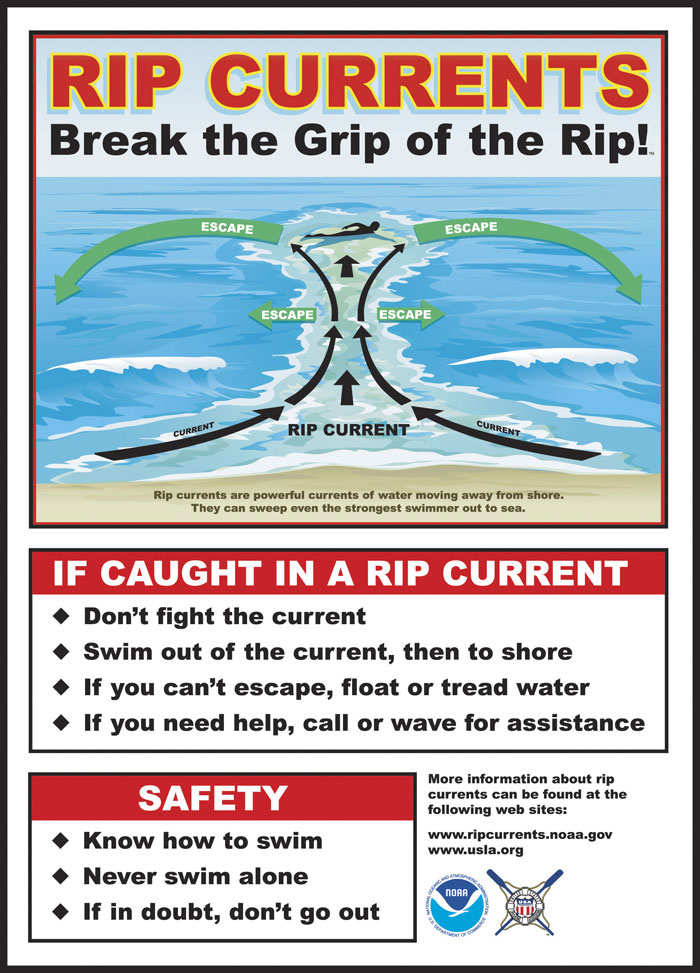 rip-currents-beach-safety