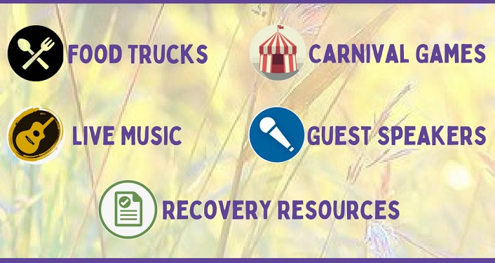Recovery Fair